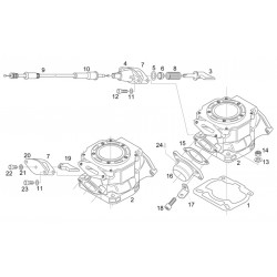 Rondelle (Ø 6.4 mm) pour Aprilia RS 125 - Rotax 122